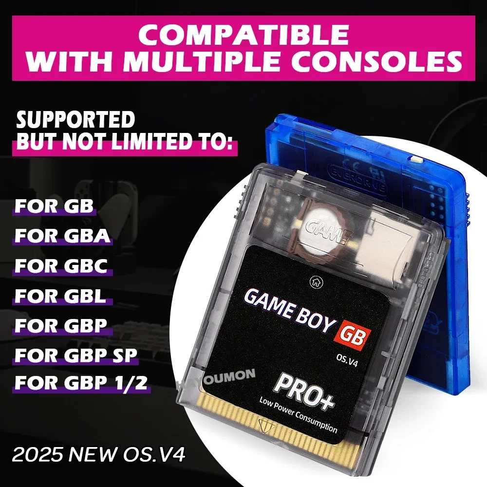 Gaming Console Os - Pour consoles de jeux GB GBC