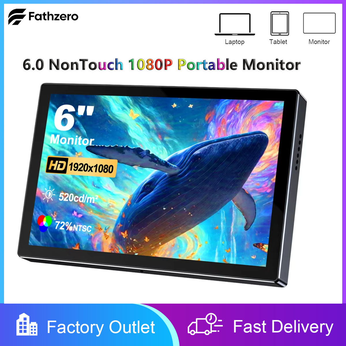 Gaming Console And Monitor - Moniteur portable 6 pouces HD 1080P