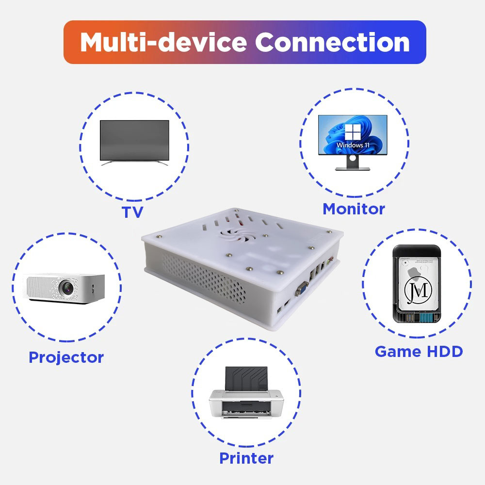 Nouvelle console de jeu rétro  - Gaming Console Emulator avis et prix