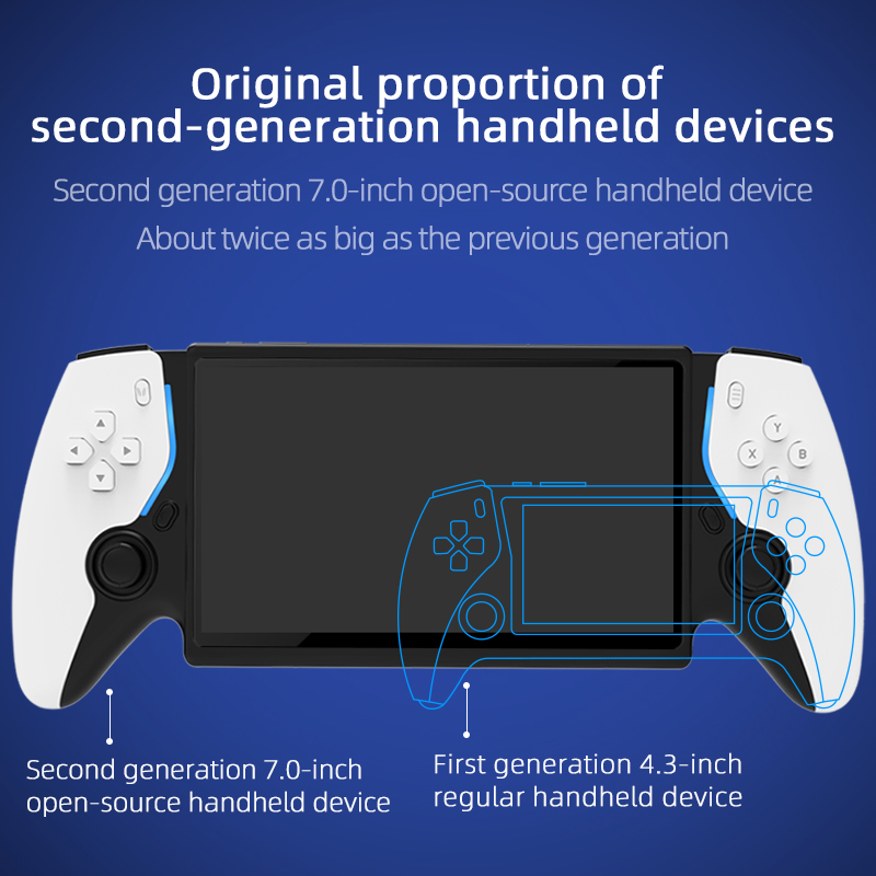 Console de jeu portable rétro  - Gaming Console.Emulators avis et prix