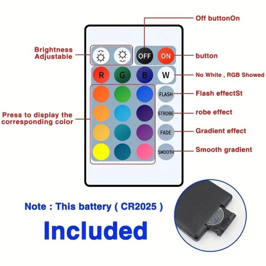 Bande lumineuse LED Bluetooth  - Led Gaming Light Strip avis et prix