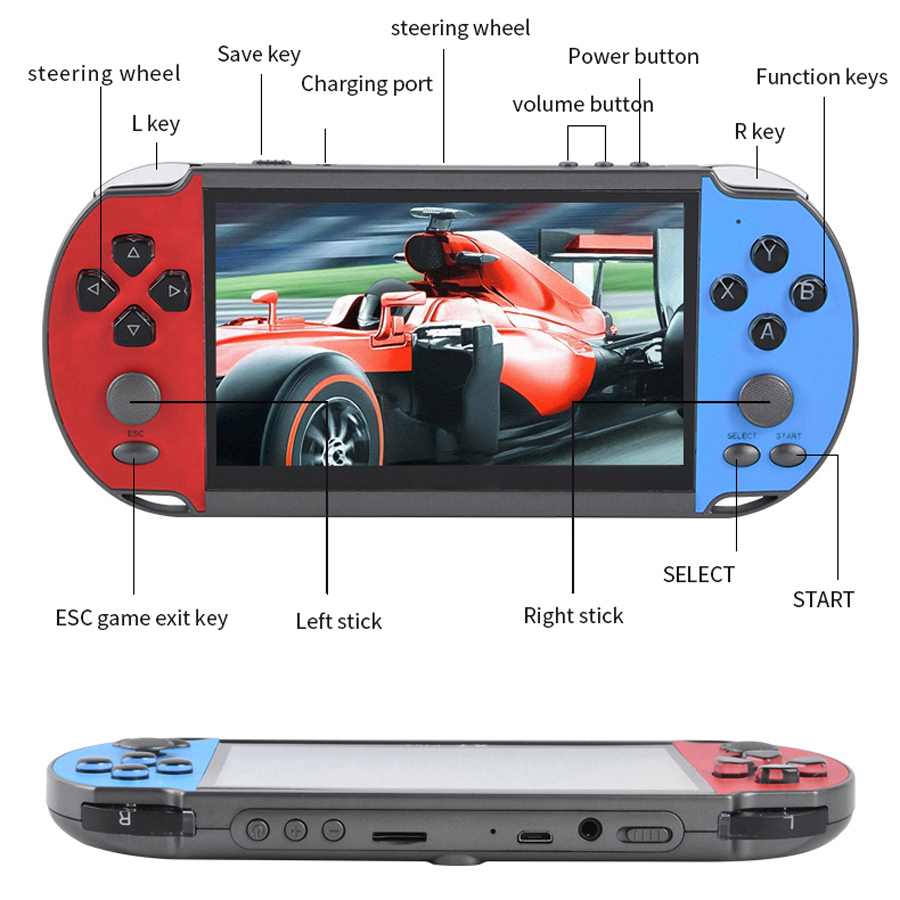 Console de jeu vidéo rétro Por - Gaming Console.Emulators avis et prix