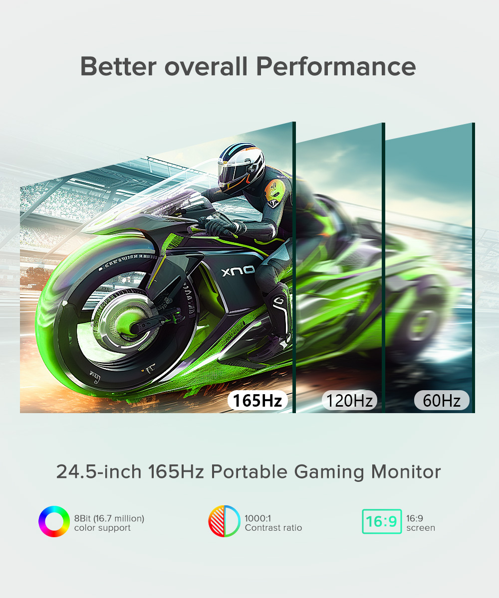 Écran d'ordinateur UPERFECT 24 - Gaming Console And Monitor avis et prix