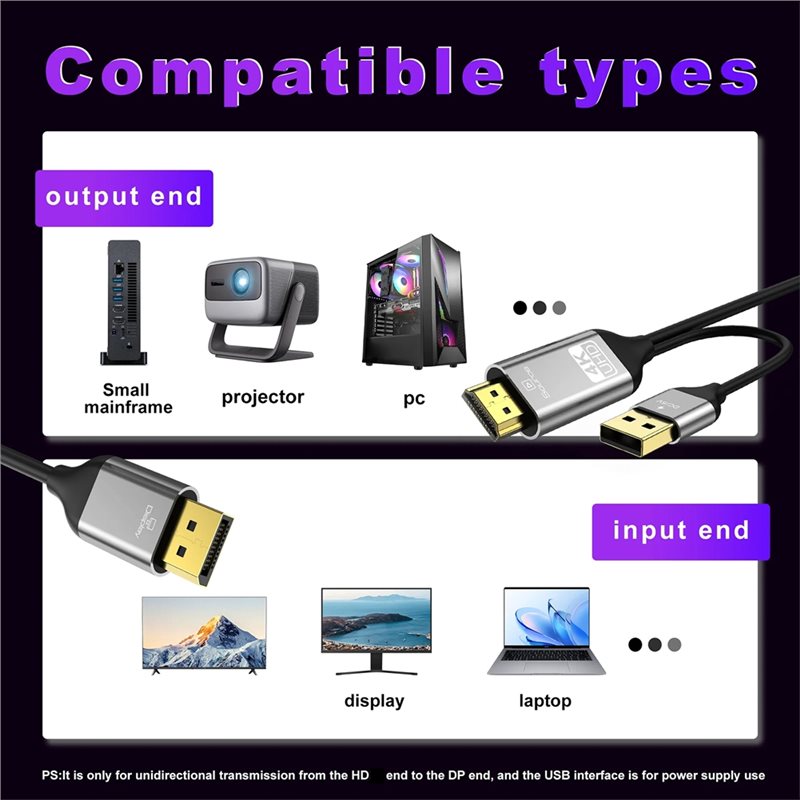 Câble convertisseur B03B--Comp - Gaming Console And Monitor avis et prix
